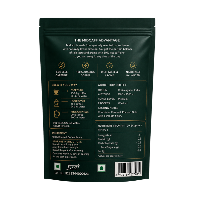 100% ARABICA COFFEE